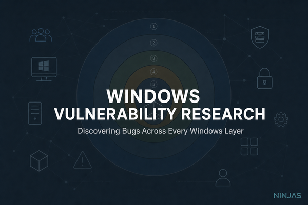 Finding Zero-Days in Windows