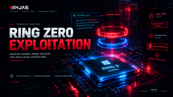 Ring-Zero Exploitation